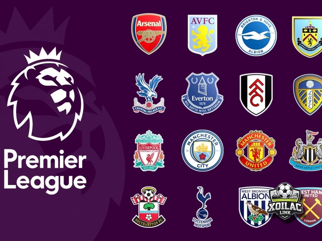 xoi-lac-tv-cap-nhat-thu-hang-ngoai-hang-anh