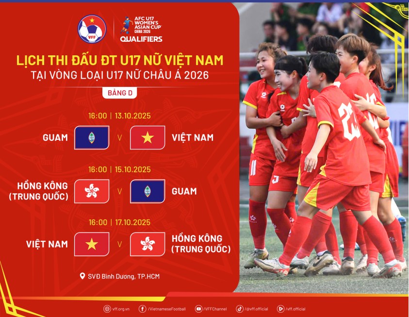 Bảng D vòng loại U17 nữ châu Á cũng được tổ chức tại SVĐ Bình Dương