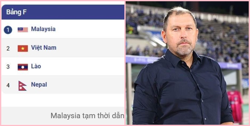Lộ cục diện bảng đấu của ĐT Việt Nam nếu Malaysia thắng Lào ?