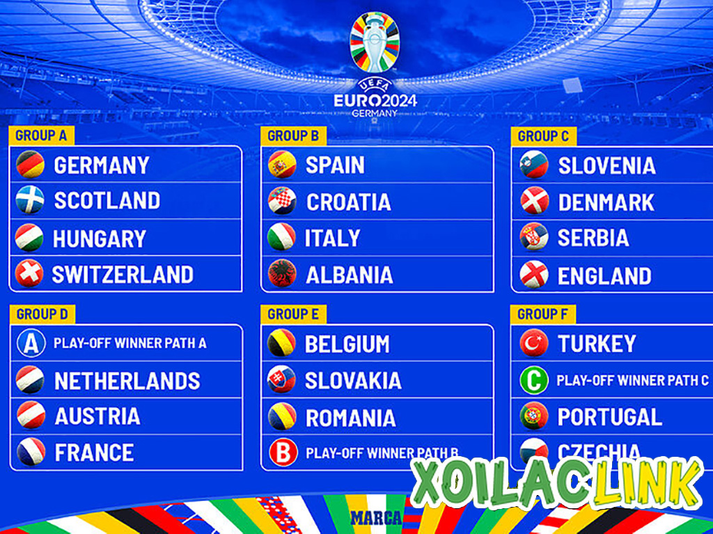 24-doi-bong-tham-gia-euro-2024