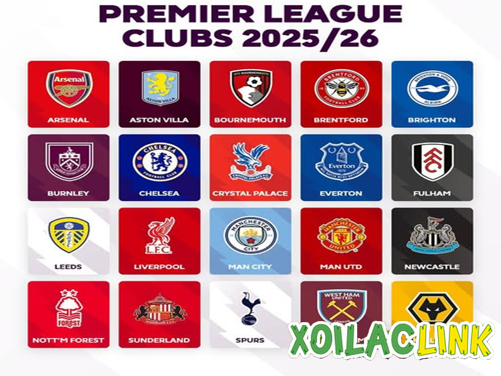 cac-clb-thi-dau-ngoai-hang-anh-mua-giai-2025-26