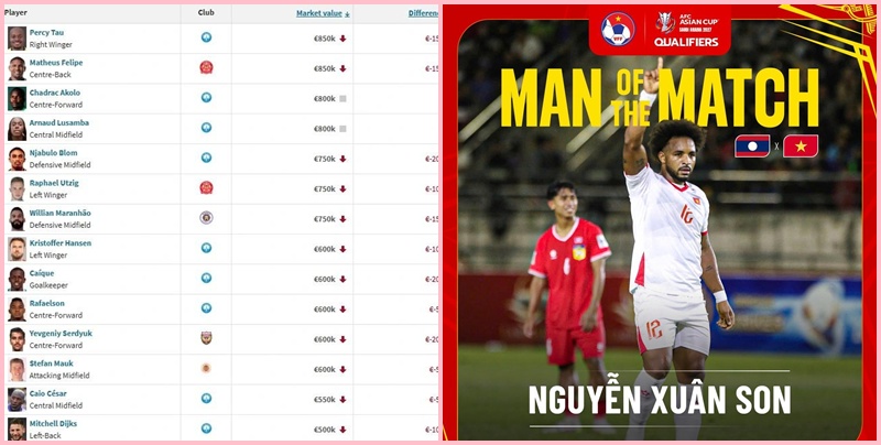 Tin buồn của Xuân Son sau trận thắng Lào