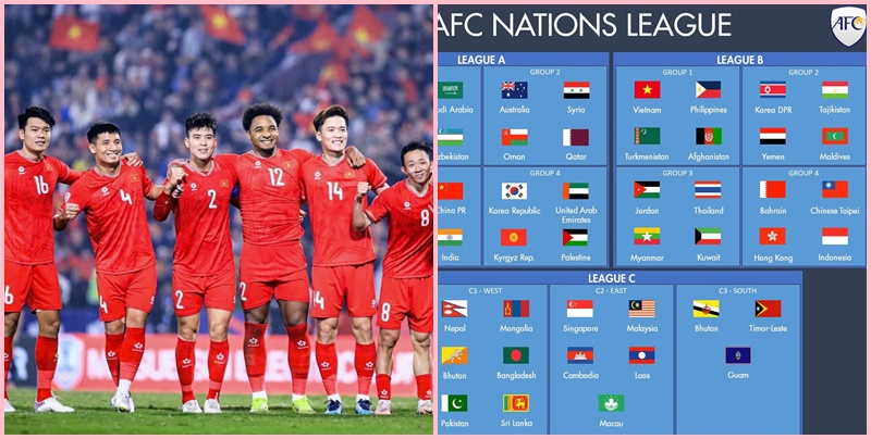 ĐT Việt Nam đã sẵn sàng chuẩn bị dự Nations League châu Á?
