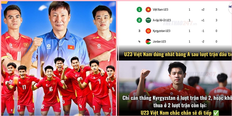 U23 Việt Nam và kịch bản giành vé vào tứ kết U23 Châu Á